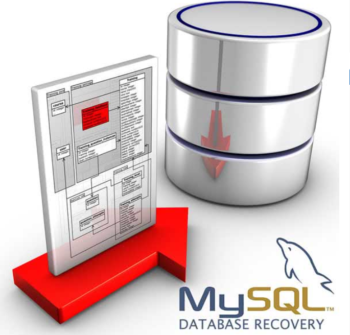 MYSQL数据恢复